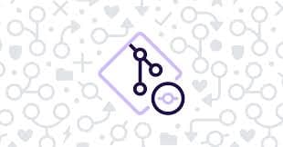 Menguasai Perintah Dasar Git dan GitHub: Panduan Praktis untuk Pemula