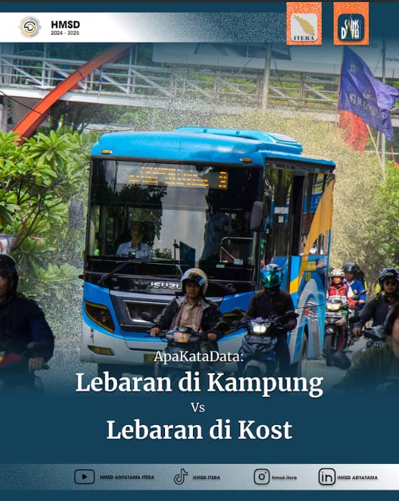 Lebaran di Kampung Vs Lebaran di Kost
