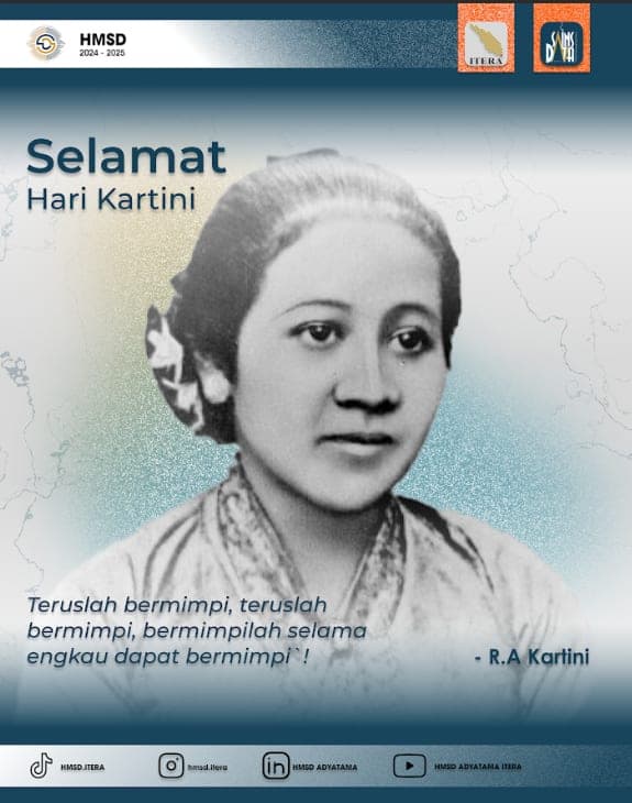 Selamat Hari Kartini